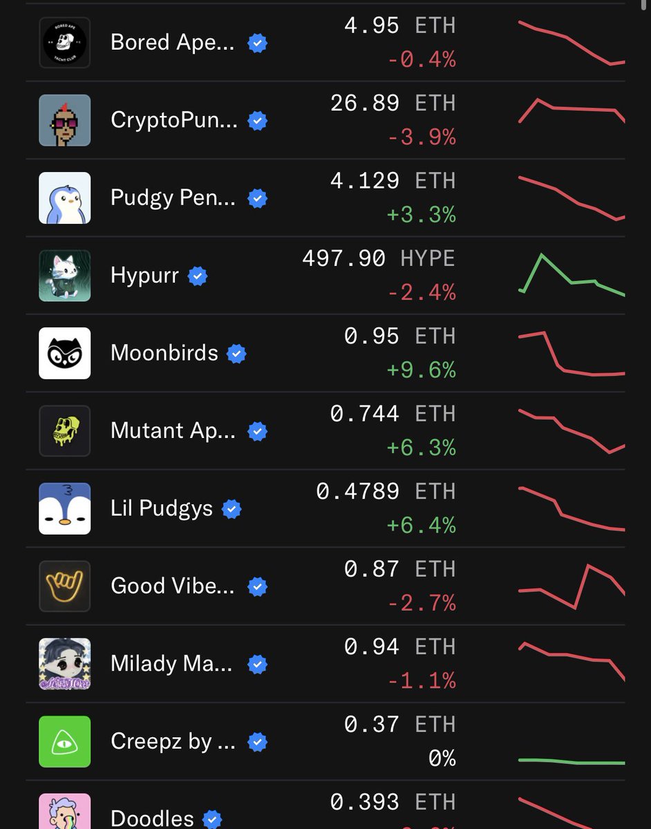 TheJPEGGallery ⌐◨-◨ tweet media