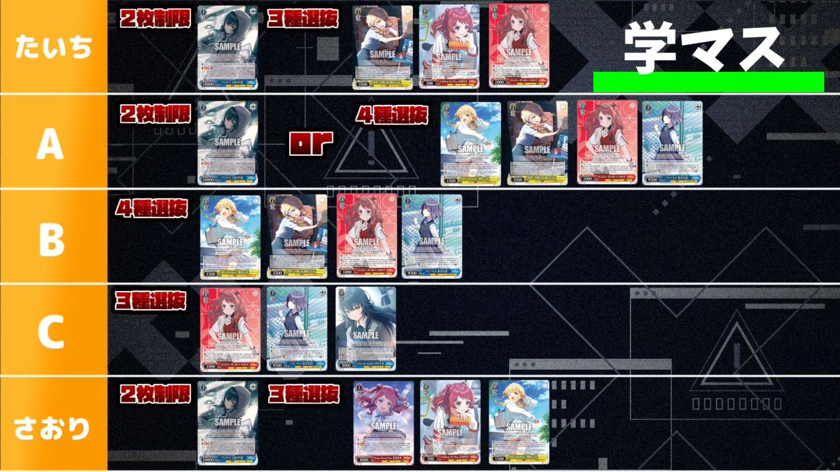 foxfive_youtube's tweet image. 田舎ヴァイスシュヴァルツの制限改定予想です！

動画はこちらから↓
【WS】2026年度 前期制限を予想してみた【ヴァイスシュヴァルツ】
youtu.be/-413ou6VciI