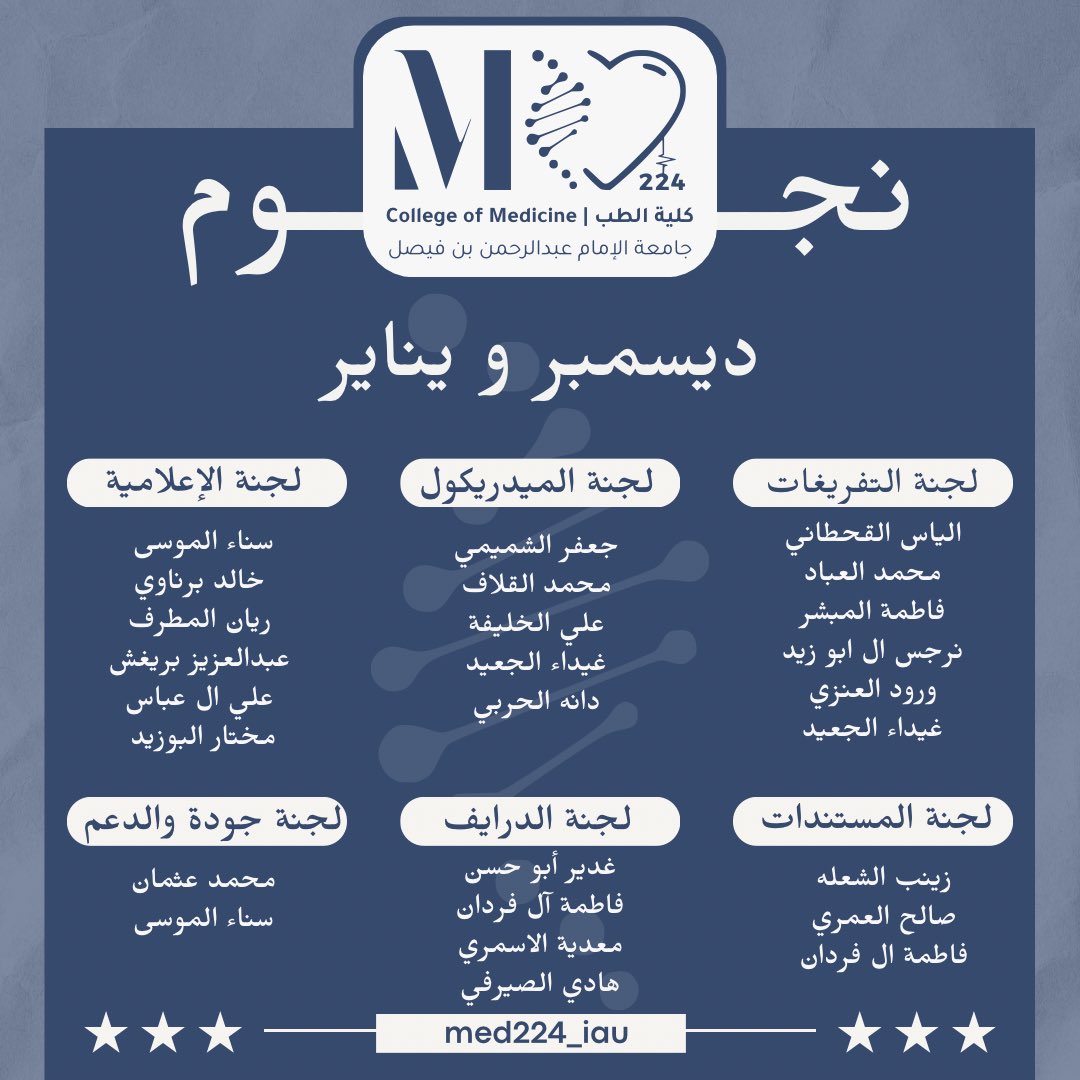 med224_iau's tweet image. شكراً لنجوم شهري ديسمبر و يناير على جهودهم و إبداعاتهم. ⭐️