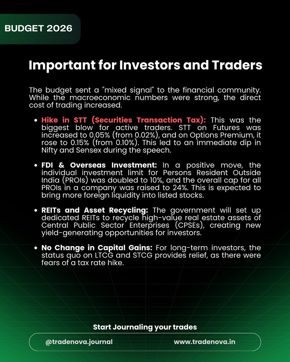 tradewithmavi's tweet photo. Budget 2026 is LIVE.

Here’s a clean breakdown of:
• What investors should care about
• What traders should watch
• What it means for the economy

No noise. Just impact 👇📊
#Budget2026 #stockmarket #stockmarketIndia #gold #silver #nse #nifty https://t.co/LYvKmGA1xK