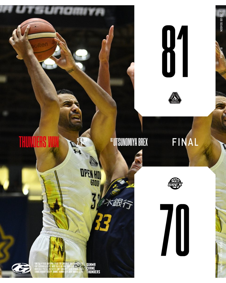 ⚡️試合レポート⚡️ 2/1(日) #群馬クレインサンダーズ 81-70 #宇都宮