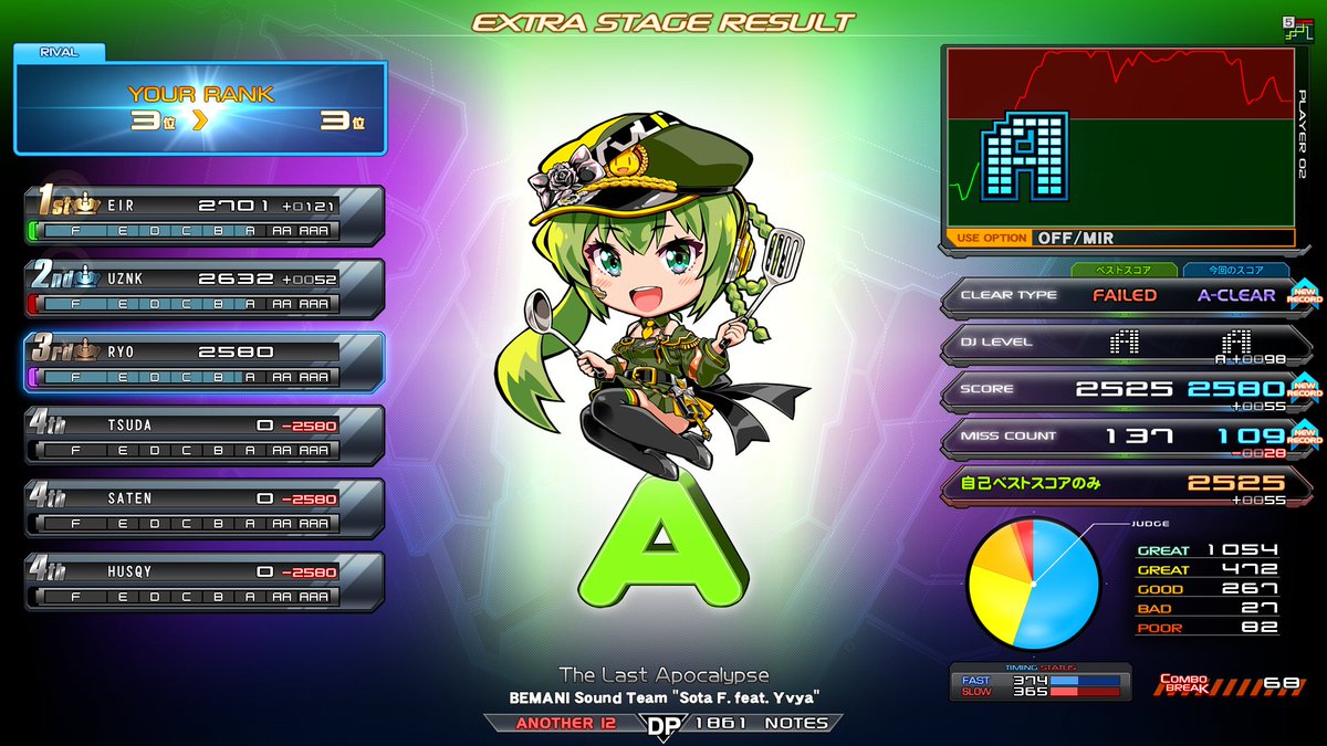 ryo (DDR/IIDX) (@ryo_ddr) / Posts / X