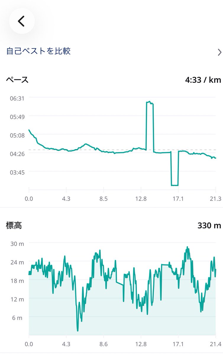 山下陽介 tweet media