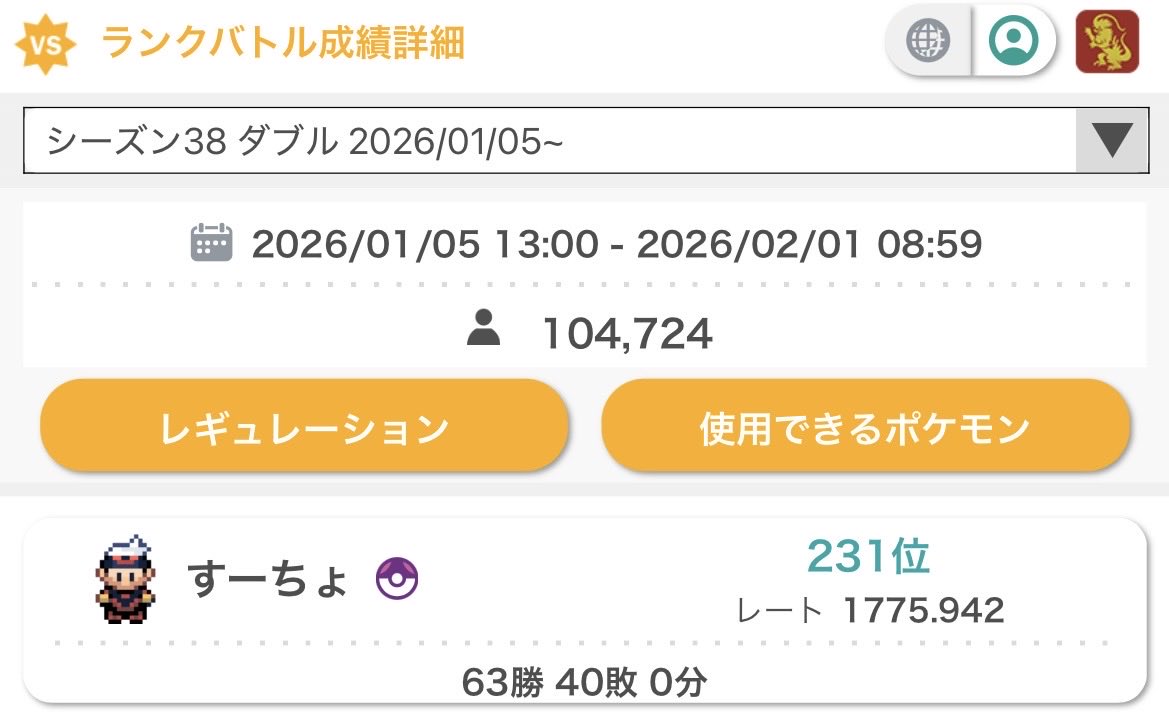 231位でした。最終日4桁から頑張ったと思う。少しだけ次の構築の完成系が見えた気がする…
2月も最終日土曜みたいだし、少しずつレートあげておこうかな。
で、予選はいつですか