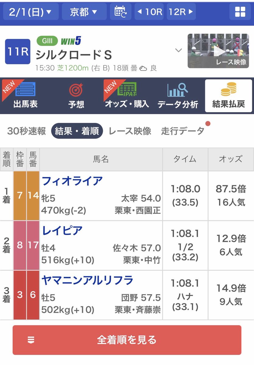 みんみん。 (@minminmi2525) / Posts / X