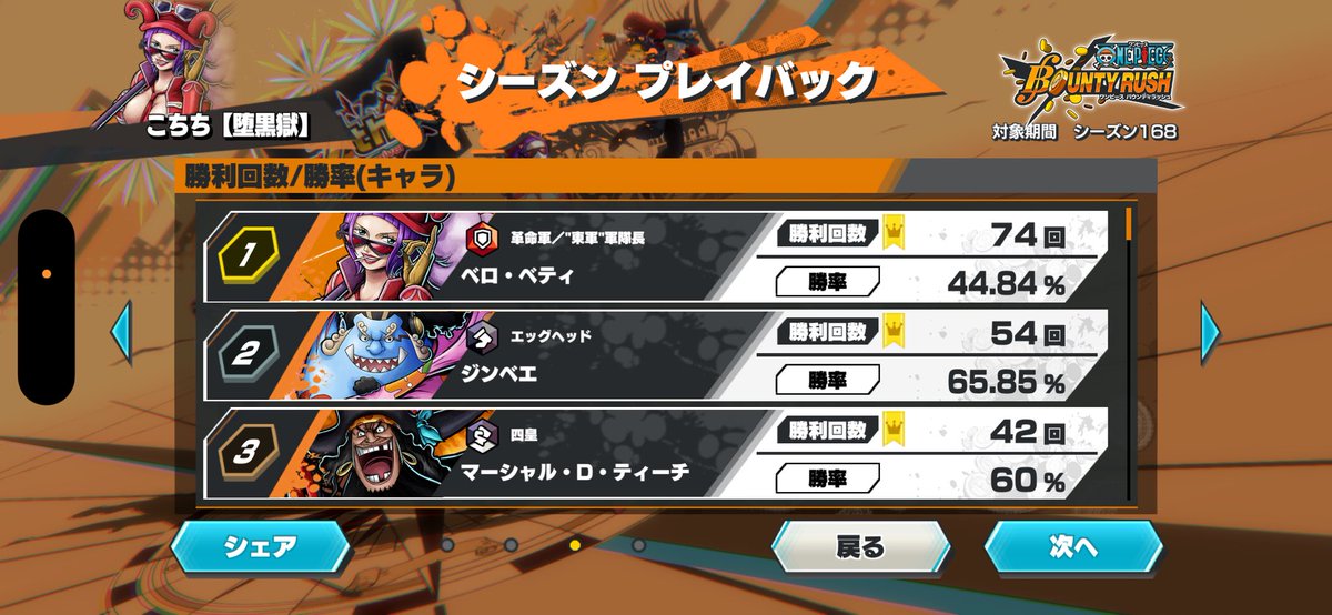 己の運命に抗い続けます！
 #バウンティラッシュ