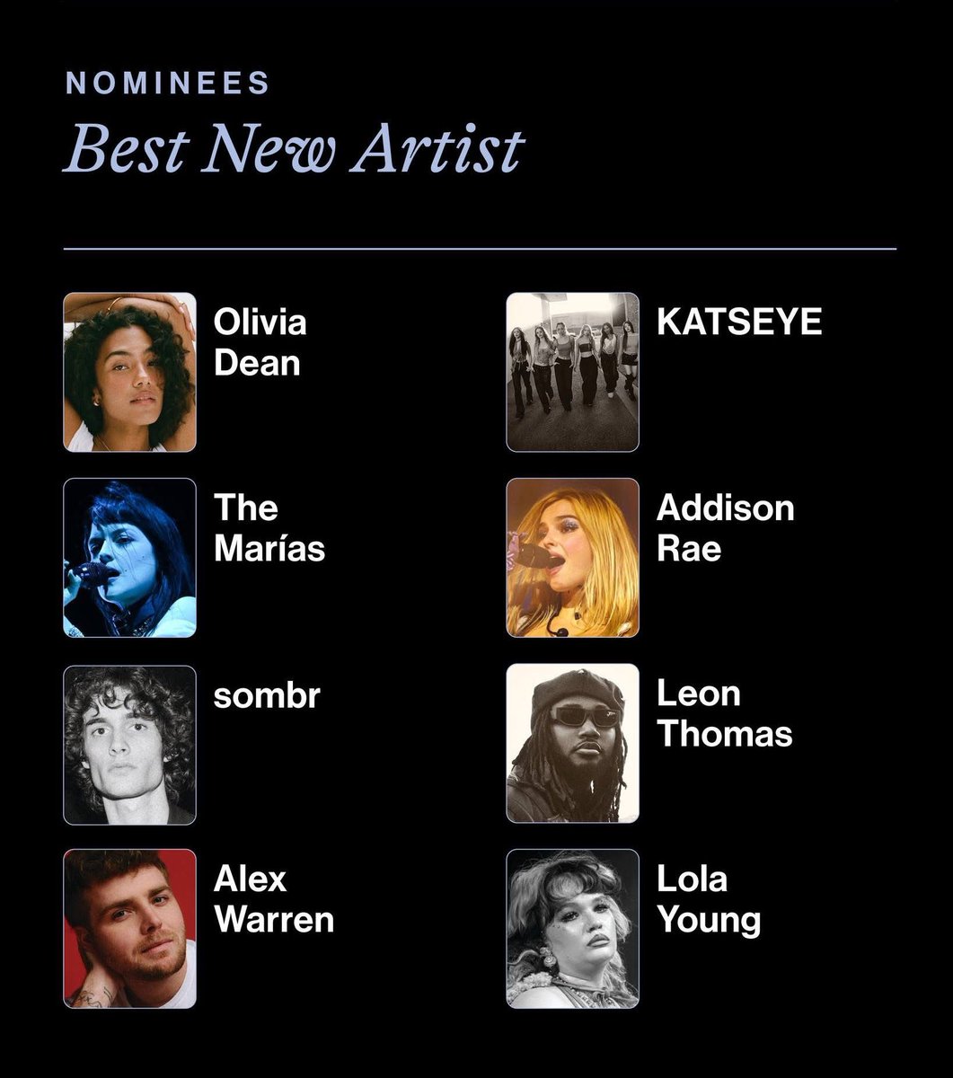 eternalsunshine's tweet image. who's winning best new artist today? #GRAMMYs