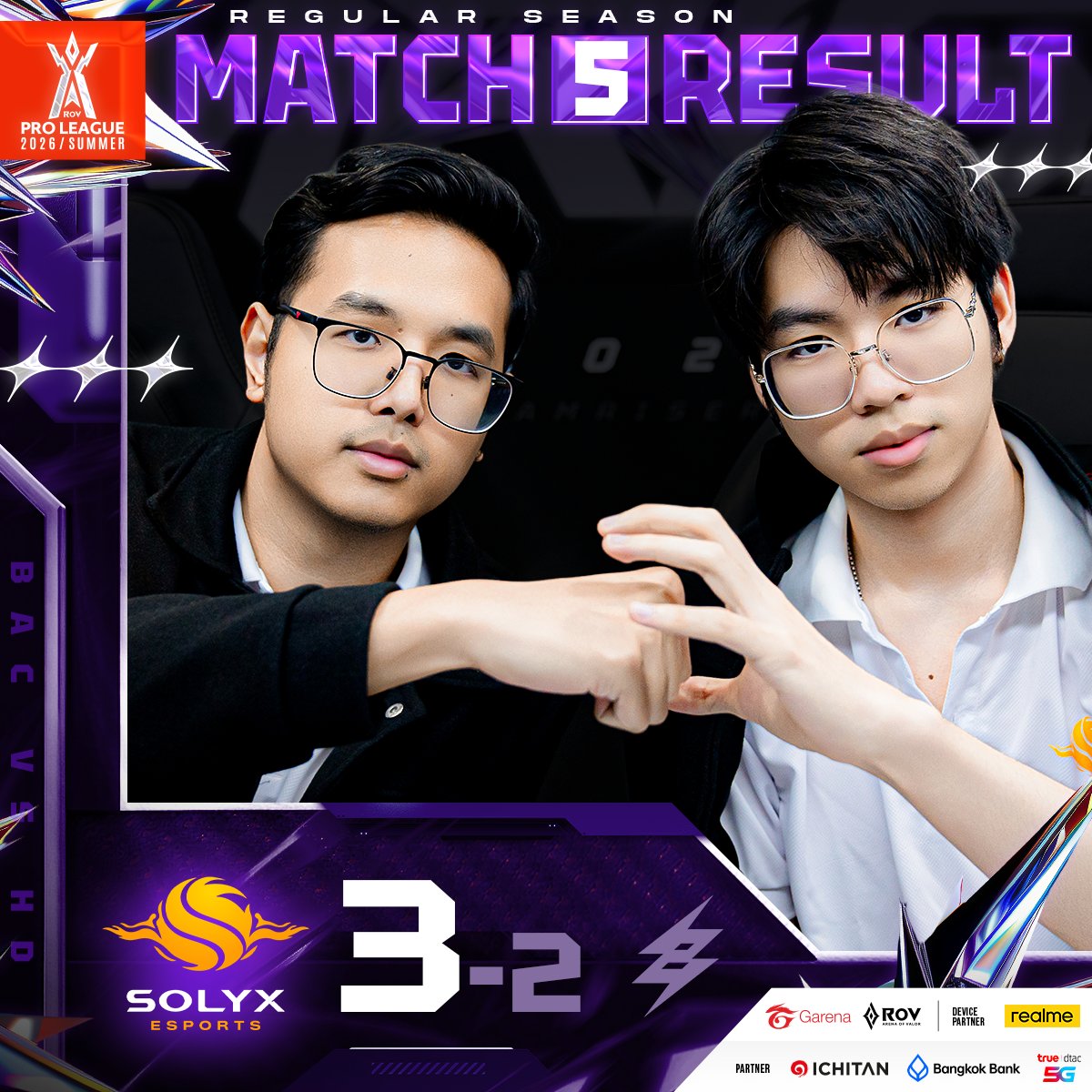 จูนติดตบหมด! 🔥SOLYX Esports เก็บ 2 แต้มเต็มในสัปดาห์เปิดสนาม หลังเอาชนะ Buriram United Esports ไปได้สุดมันส์ 3-2 เกม พร้อมขยับขึ้นเป็นที่ 1 ของตาราง ความมันส์ยังไม่จบ 18:30 พบบิ๊กแมตช์การลงสนามครั้งแรกของ TEN ที่ต้องเจอกับ FS แชมป์เก่า!💥#RPL2026Summer #DreamRiser #RoV