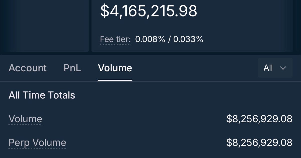 ✅ Selamlar …

*

🔺 10 gün önce <a href="/nadoHQ/">Nado</a> tarafında Alpha sezonu bitmişti ve 31 Ocak’ta herkese açık olacağına dair içerik paylaşmışlardı.
Aradaki 10 günlük boşluk için herhangi bir açıklama yapılmamıştı. 

*

🔺 Sizlerle bir kaç defa içerik paylaşarak muallakta kalan bu süre