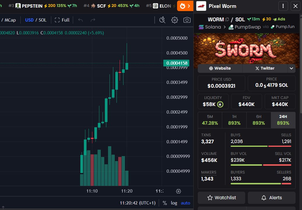BooYaaH (Reversal Arc) tweet media