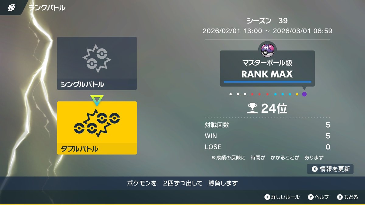 序盤元気。もうランクマ誰もやってないんじゃないか…