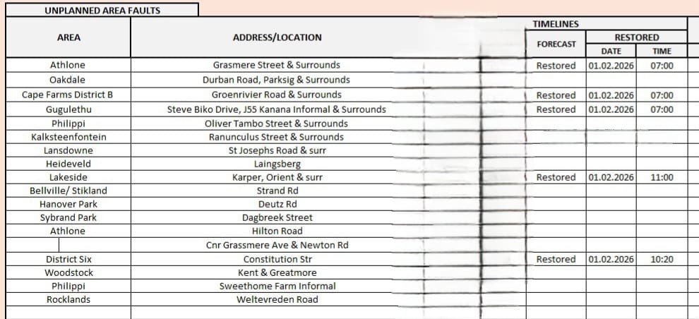 CityofCT's tweet photo. 1 February 2026 (12:10) Electricity notice

The City apologises for the inconvenience while our teams attend to electricity area faults (outages impacting entire streets and surrounds), primarily due to theft, vandalism and illegal connections. https://t.co/pw9WlZ4NdE
