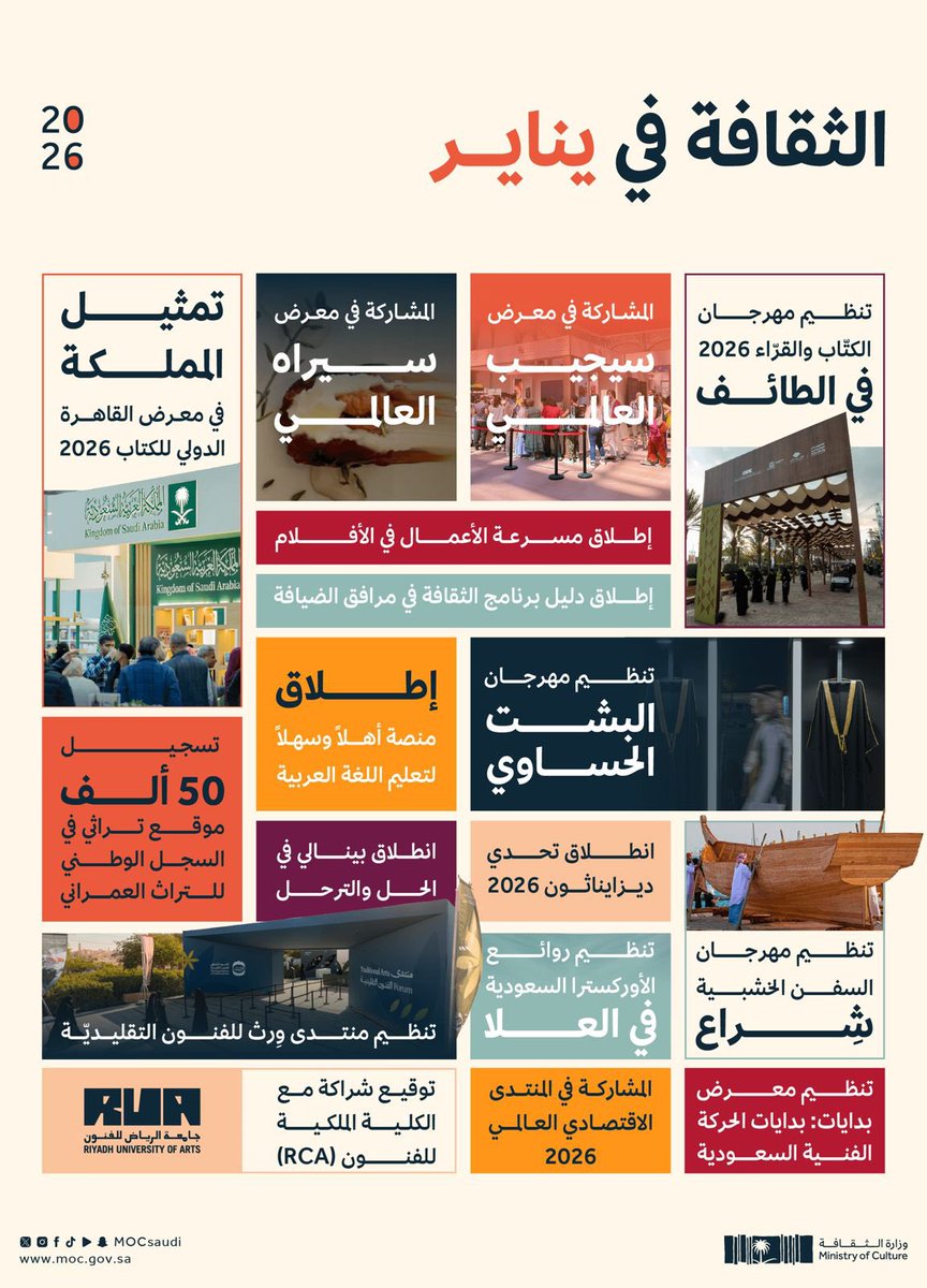 الثقافة في يناير 🇸🇦 

#رؤية_السعودية_2030