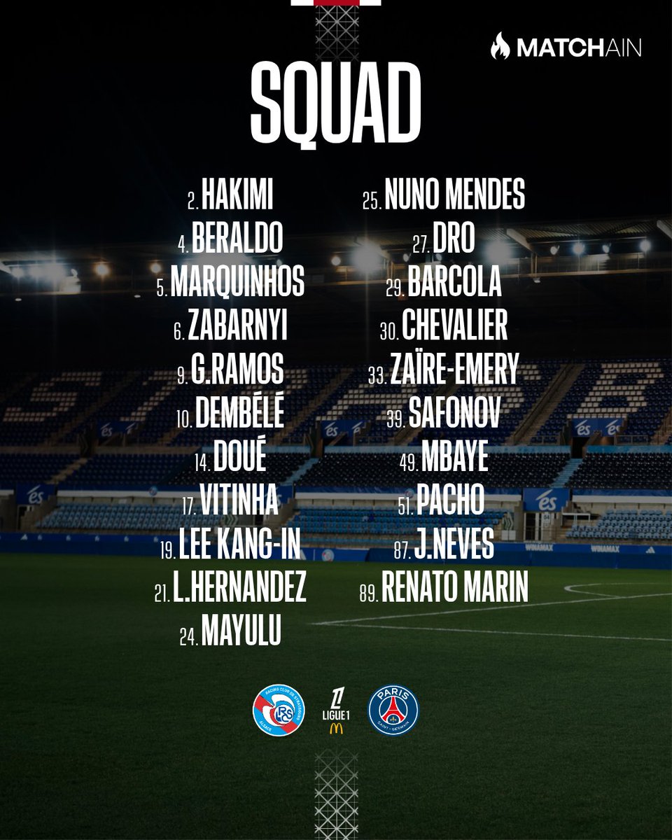 Le groupe pour ce déplacement à Strasbourg ! 📋

#RCSAPSG I #Ligue1