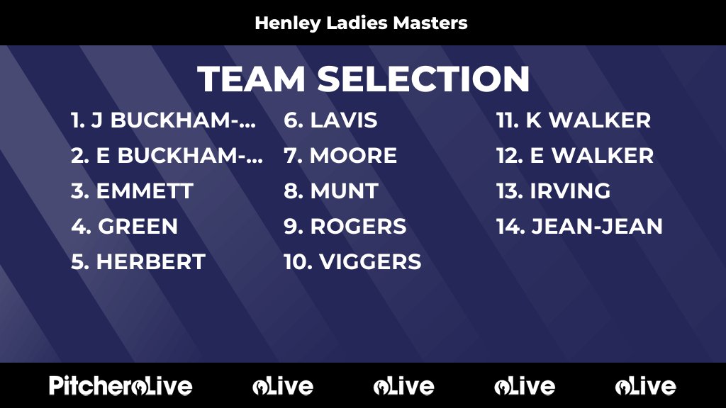 Henley Hockey Club tweet media