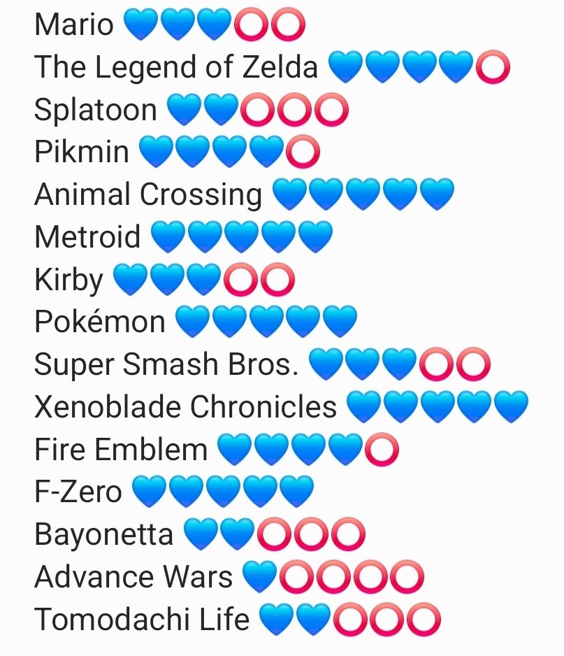 Flo / Ananas tweet media