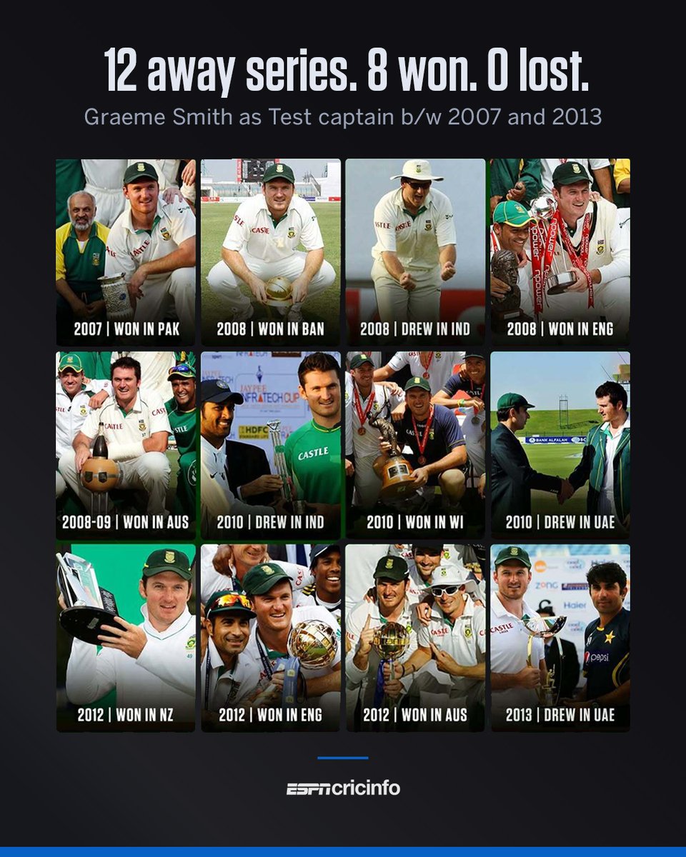ESPNcricinfo's tweet image. Graeme Smith, 45 today, a legendary Test captain 🫡