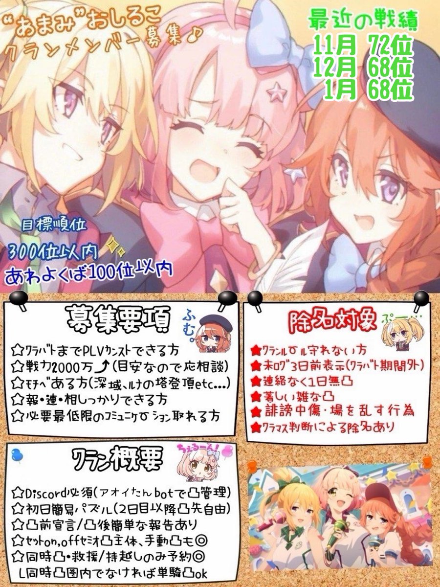 さば('-' 鯖)з tweet media