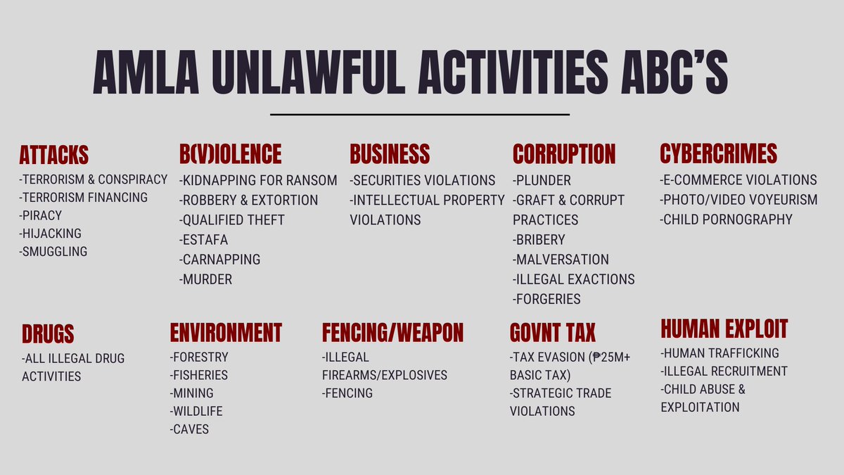 repeat after me: hindi na iaalay ang amla unlawful activities😅