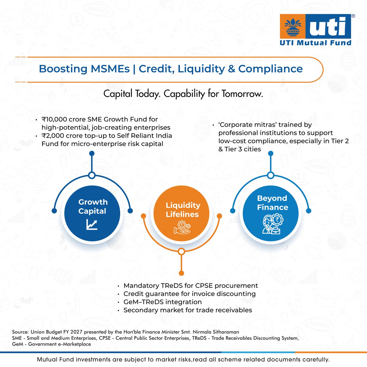 utimutualfund's tweet photo. Key takeaways from the Union Budget FY 2027.
#UTIMF #UTIMutualFund #Budget #India #Finance #Money #Economy #UnionBudget https://t.co/xQoEDVv9V4
