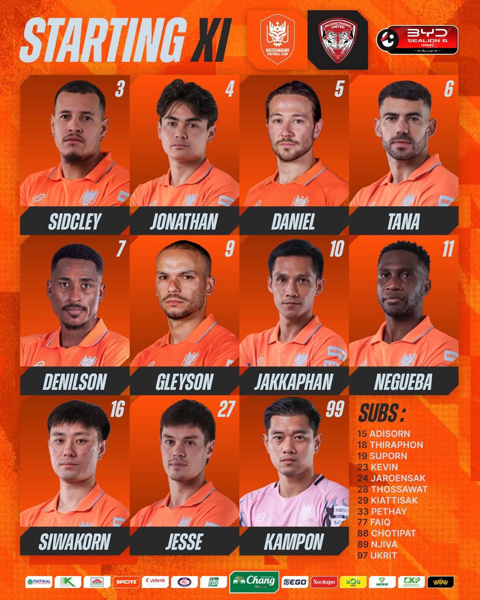 Ratchaburi line up: