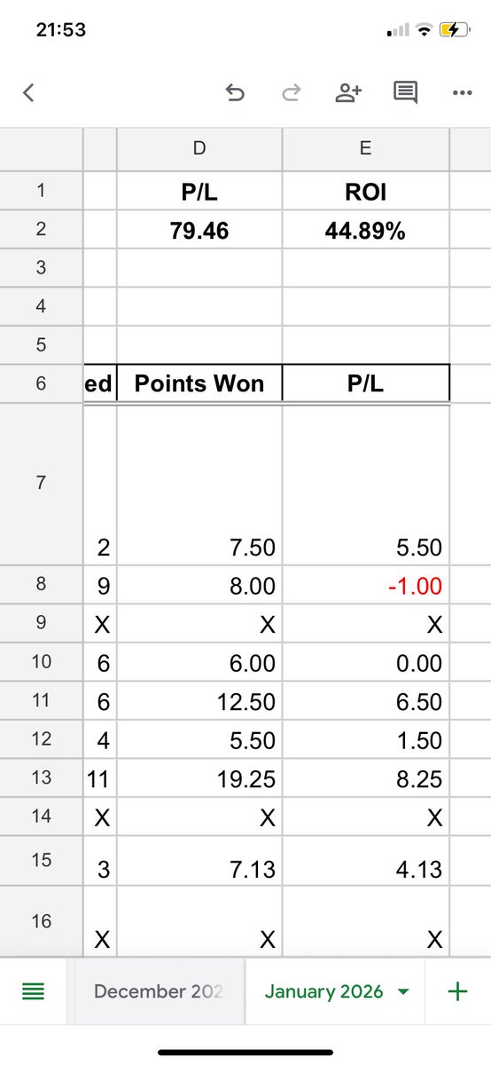 Trap2line tweet media