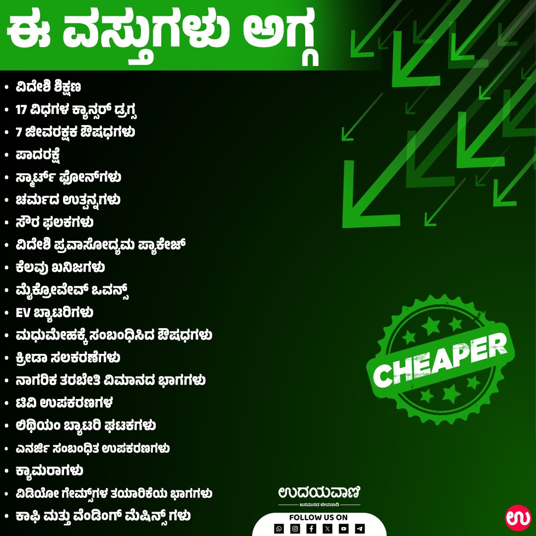 udayavani_web's tweet photo. ಈ ಬಾರಿಯ ಬಜೆಟ್‌ ನಲ್ಲಿ ಯಾವ ವಸ್ತು ದುಬಾರಿ, ಯಾವುದು ಅಗ್ಗ?

ಓದಲು ಈ ಲಿಂಕ್ ಕ್ಲಿಕ್ ಮಾಡಿ :- https://t.co/AivhKarCSr

#Udayavani #UnionBudget2026 #NirmalaSitharaman #costlier #cheaper #Budget2026 https://t.co/zL6rcAvzFb