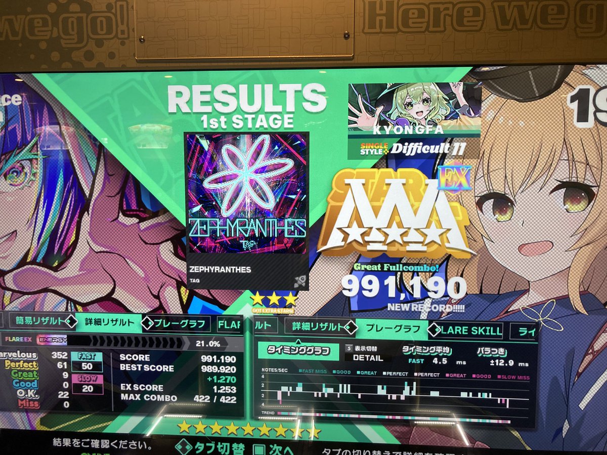 今日のDDRスコア更新③】 euphoric fragmentationレベル12 98万→99万3