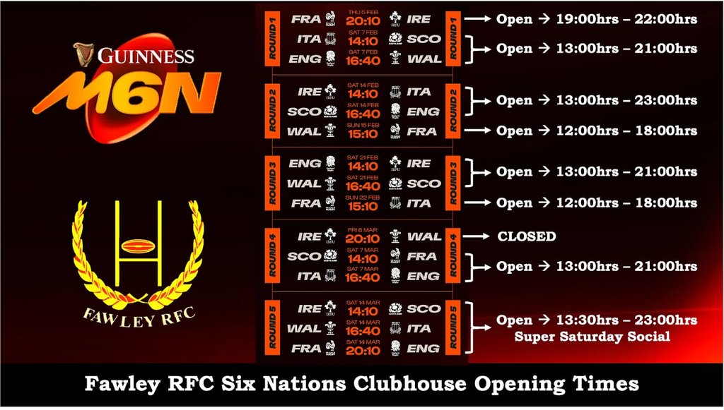 Opening Match 6 Nations Ire v Fra 20:10 #Pitchero
pitchero.com/clubs/fawleyrf…