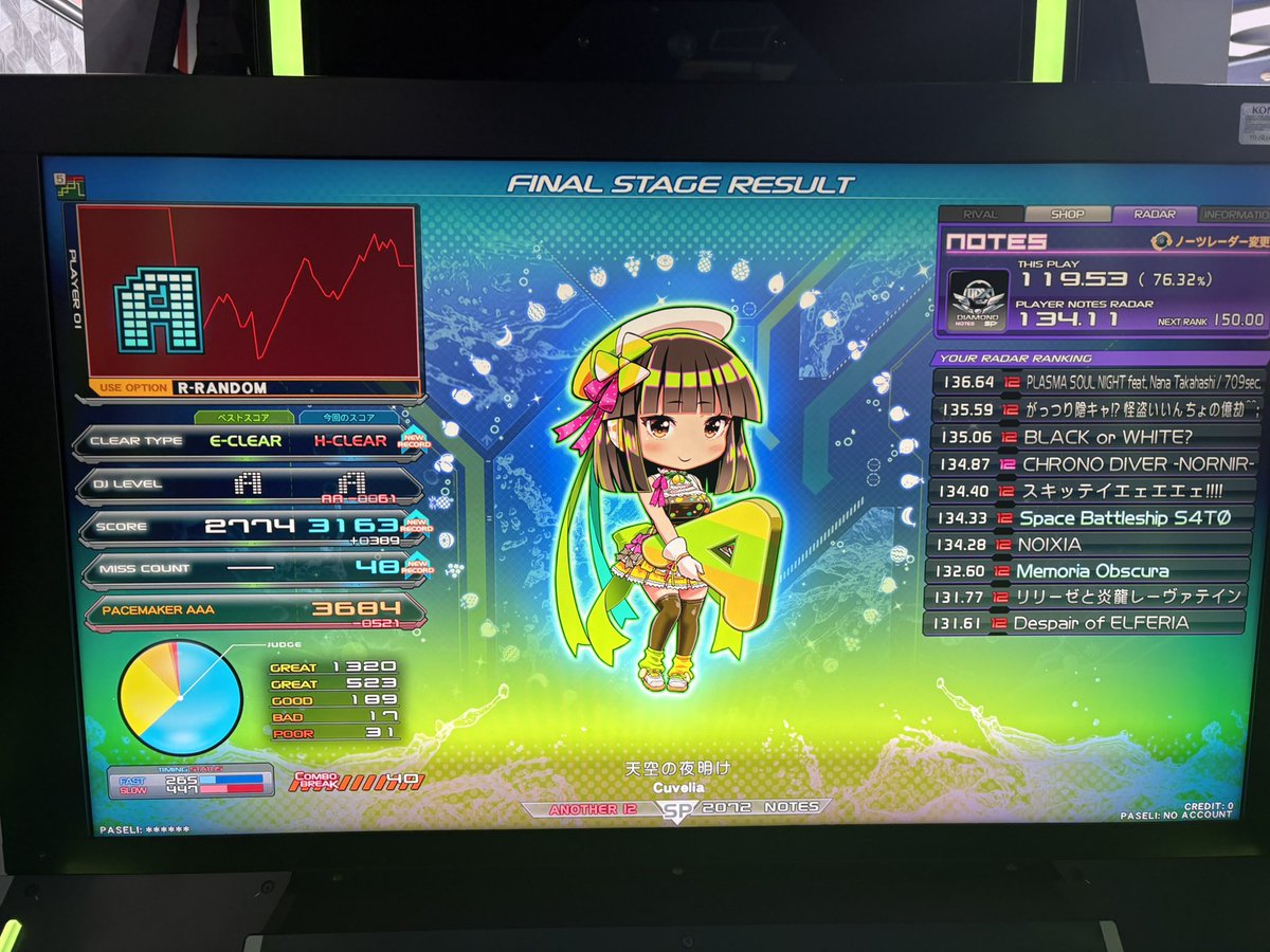 記録庫 tweet media