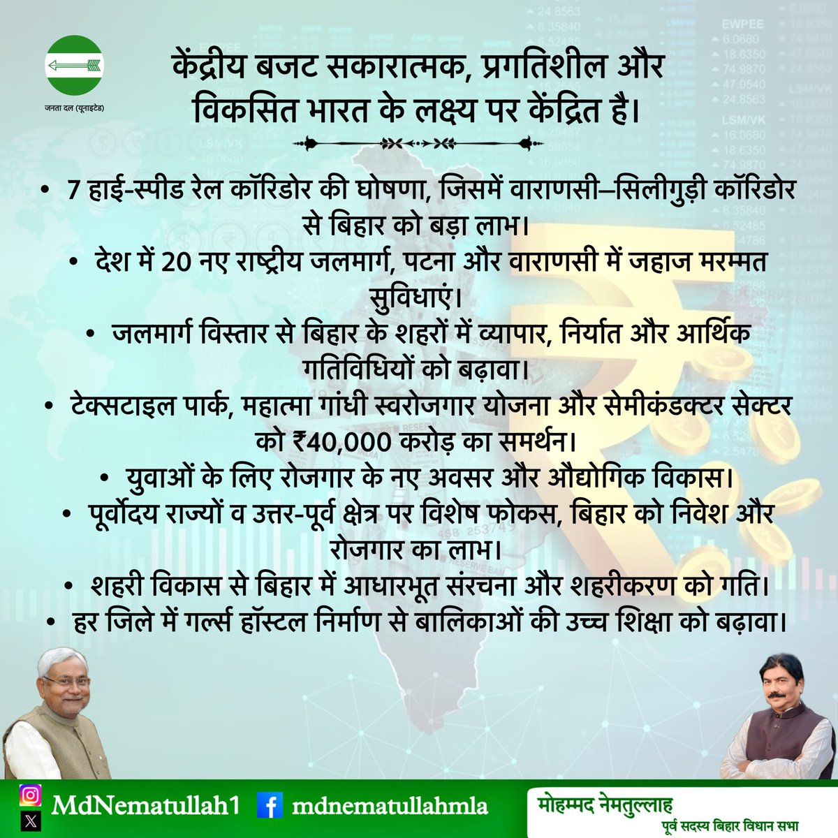 केंद्रीय बजट 2026 देश के समग्र विकास की दिशा में एक मजबूत कदम है।
हाई-स्पीड रेल, जलमार्गों का विस्तार, रोजगार सृजन, युवाओं के लिए नए अवसर और महिला शिक्षा को बढ़ावा। यह बजट विकसित भारत के संकल्प को और मजबूत करता है। 🇮🇳✨
#Budget2026 #NirmalaSitharaman 

<a href="/Jduonline/">Janata Dal (United)</a> <a href="/NitishKumar/">Nitish Kumar</a>