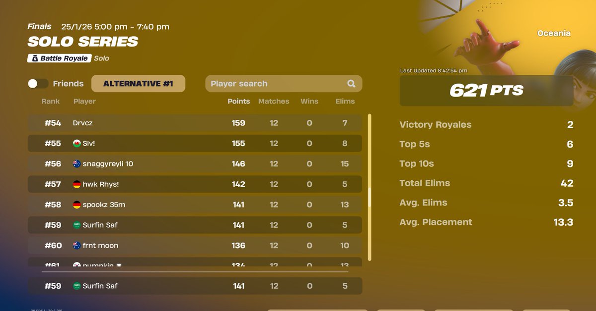 -$400 usd but atleast i got this sick ass skin