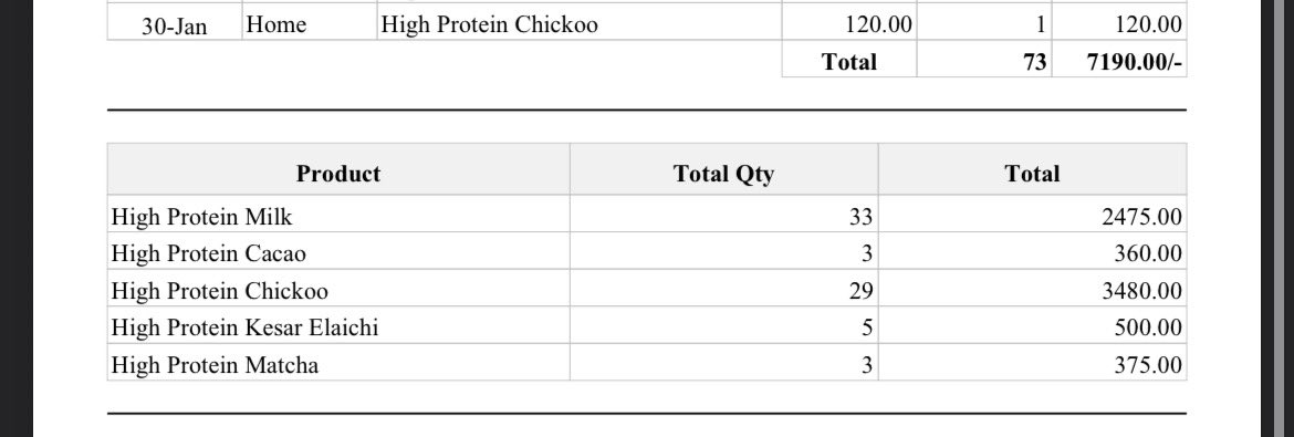 FittrwithKJ | Kapil Jadhav tweet media