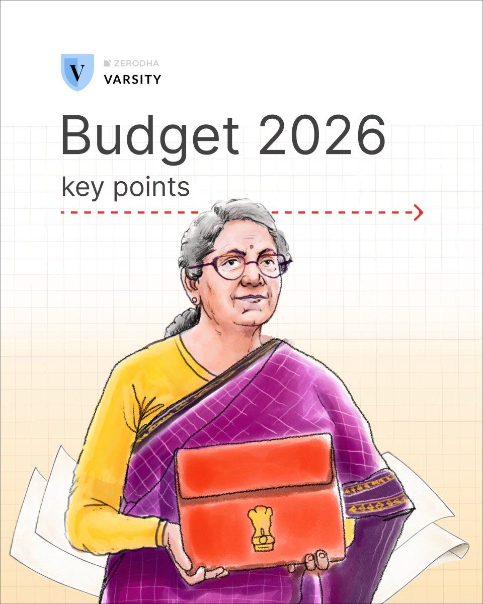 ZerodhaVarsity's tweet photo. Budget 2026 highlights 🧵

No big-bang announcements, but a few changes that affect taxpayers, investors, and traders.👇

1. Economy’s health: Fiscal deficit at 4.3% of GDP
2. No change in income tax rates (up to ₹12L continues to be tax-free)
3. Rise in STT on F&O trades
4. Changes in TCS rules (overseas tour spends, etc.)
5. Change in buyback taxation
6. No TAN needed when buying property from an NRI
7. Single 'lower/no-TDS certificate' submission via NSDL/CDSL
8. Special 6-month window to disclose foreign assets & income
9. Interest expense on borrowing can't be claimed as a deduction against dividend & mutual fund income
10. SGBs capital gains exemption — clarified
11. More flexibility with revised & updated returns