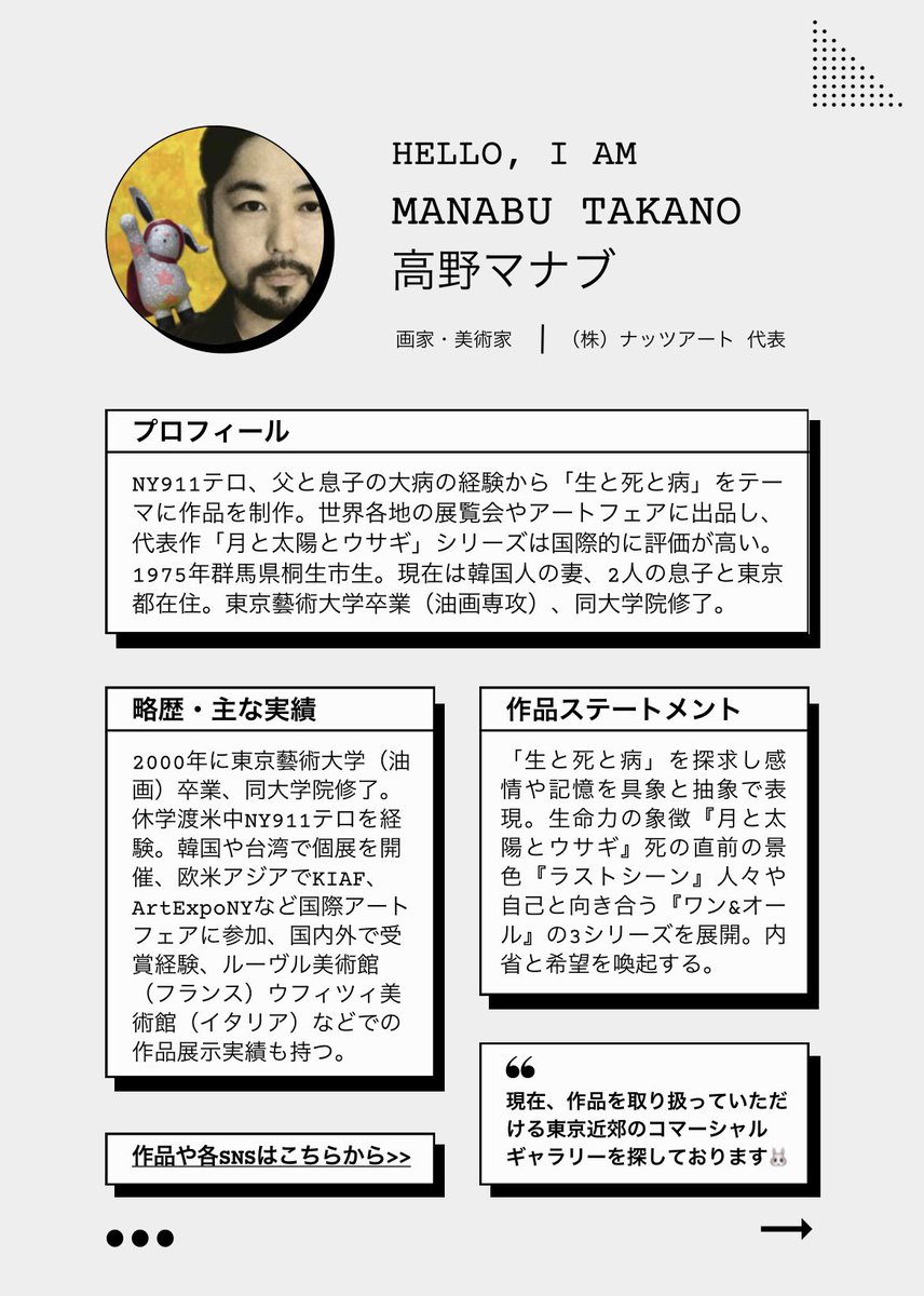 高野マナブ|画家|ナッツアート代表 tweet media