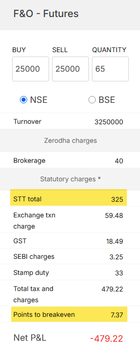 Arjun Tandon tweet media