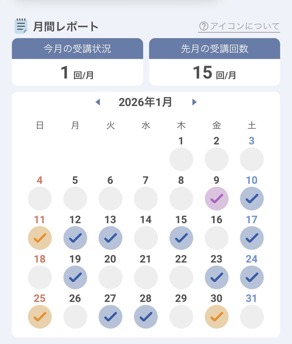 riphoox's tweet image. 1月繁忙期の影響でストレス解消にピラティスとホットヨガ通いまくってたら2kg痩せてた。あとは毎日出社でおやつ控え、夜ご飯の量減らしていたくらい。
#Rintsull #LAVA