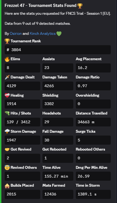 Overeemfn tweet media