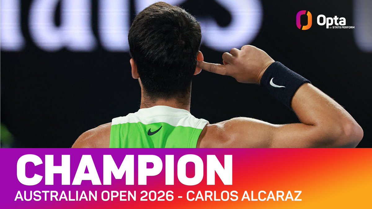 22, 258 - Carlos Alcaraz (22y 258d) is now the youngest male player in tennis history to complete the Career Grand Slam, surpassing Don Budge (22y 355d) in 1938. Unfathomable.

#AusOpen | <a href="/AustralianOpen/">#AusOpen</a> <a href="/atptour/">ATP Tour</a>