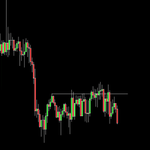 Photo by Trader Santa (@TraderXSanta)