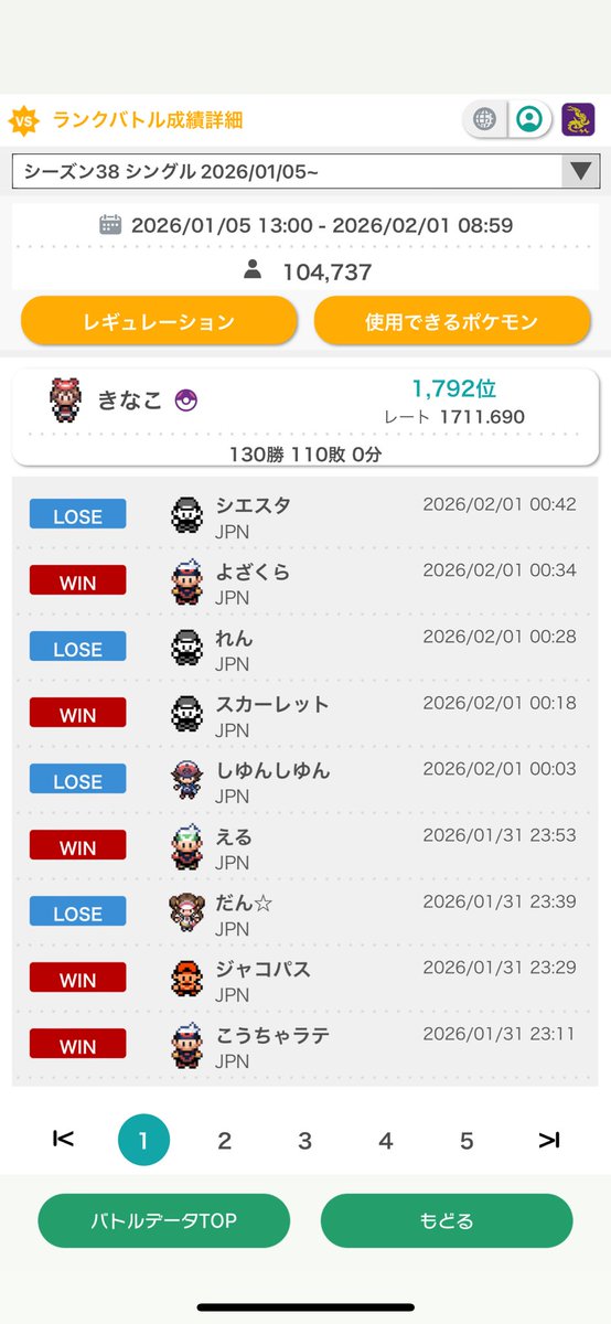 kinacopoke's tweet photo. 久しぶりに投稿
シーズン38 最終1792位　
今月はもうやらないって決めてるのにポケモン中毒でなんだかんだやってしまい、睡眠不足で仕事行きの毎日🤮 https://t.co/ZdcStPVByL