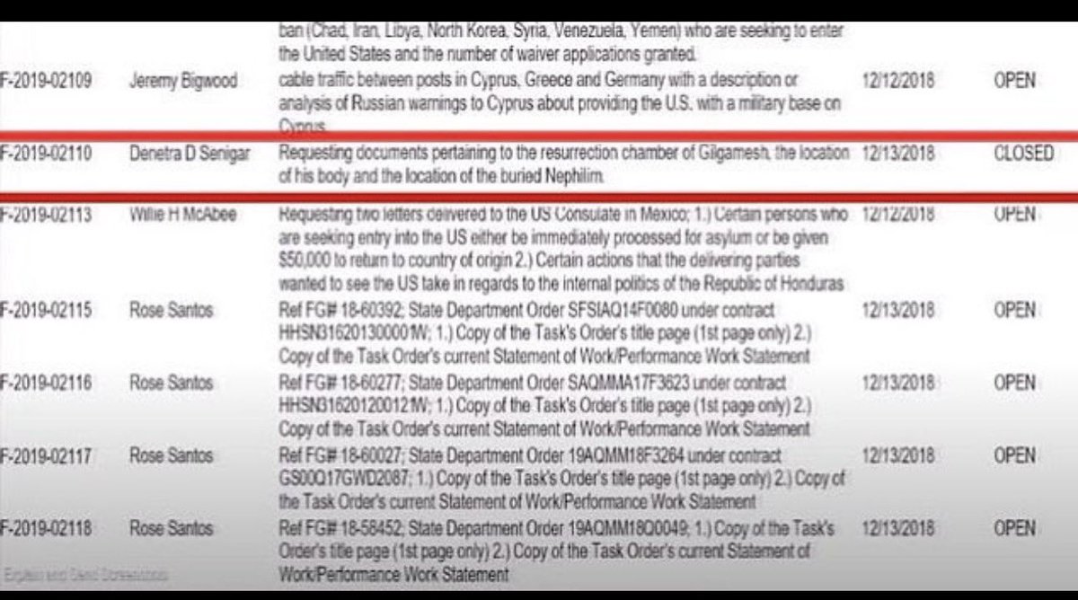 BGatesIsaPyscho's tweet image. 🚨 Wait What?! Hillary Clinton leaked email discusses resurrection chamber of the buried Nephilim?

and request documents related to Gilgamesh’s resurrection chamber‼️