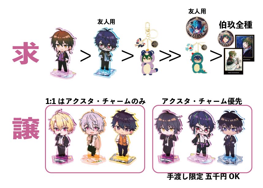 交換募集】 東京ディバンカー 東ディバ BIGアクスタ 譲）累 叶空 ルカ