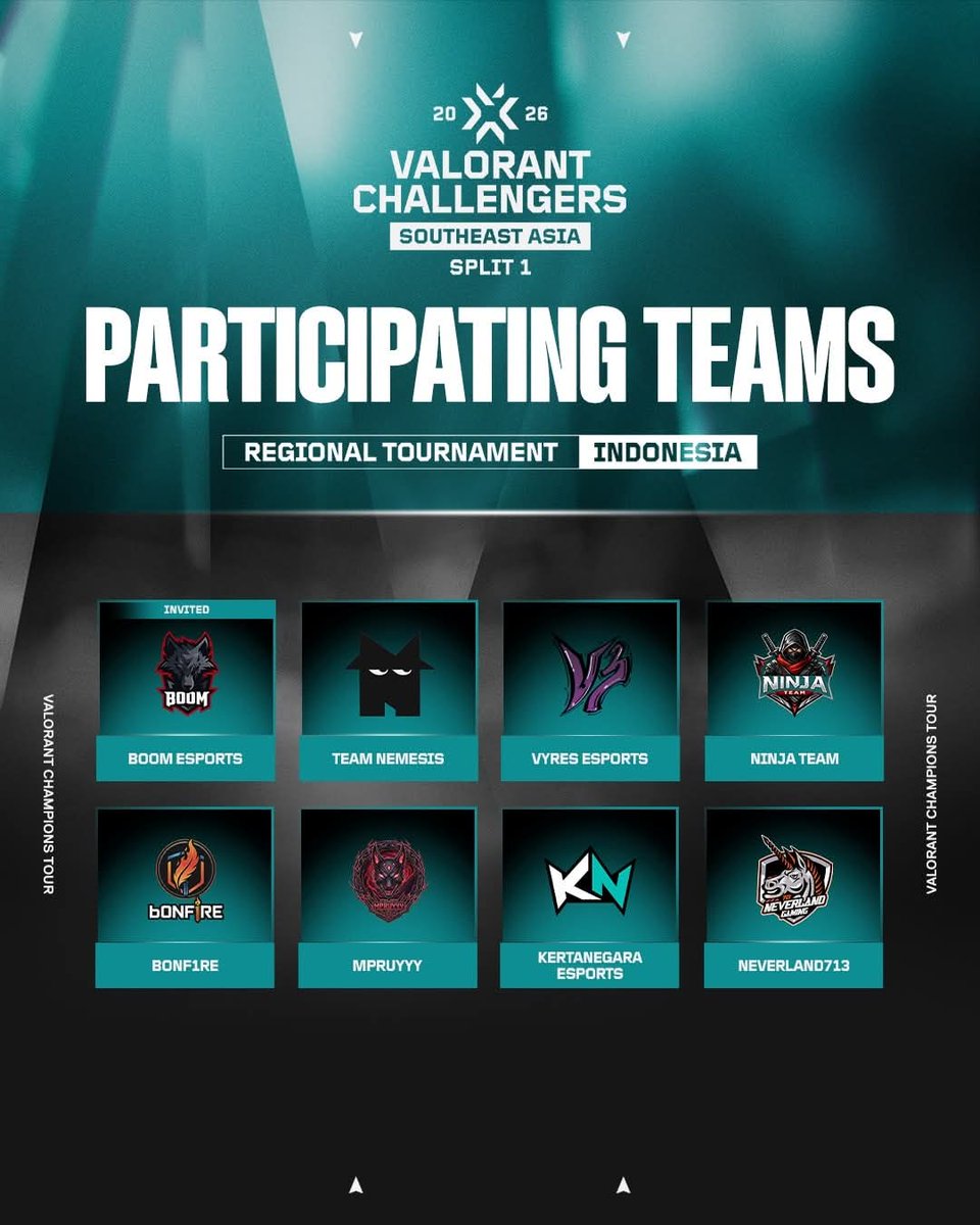 Valorant Esports SEA tweet media