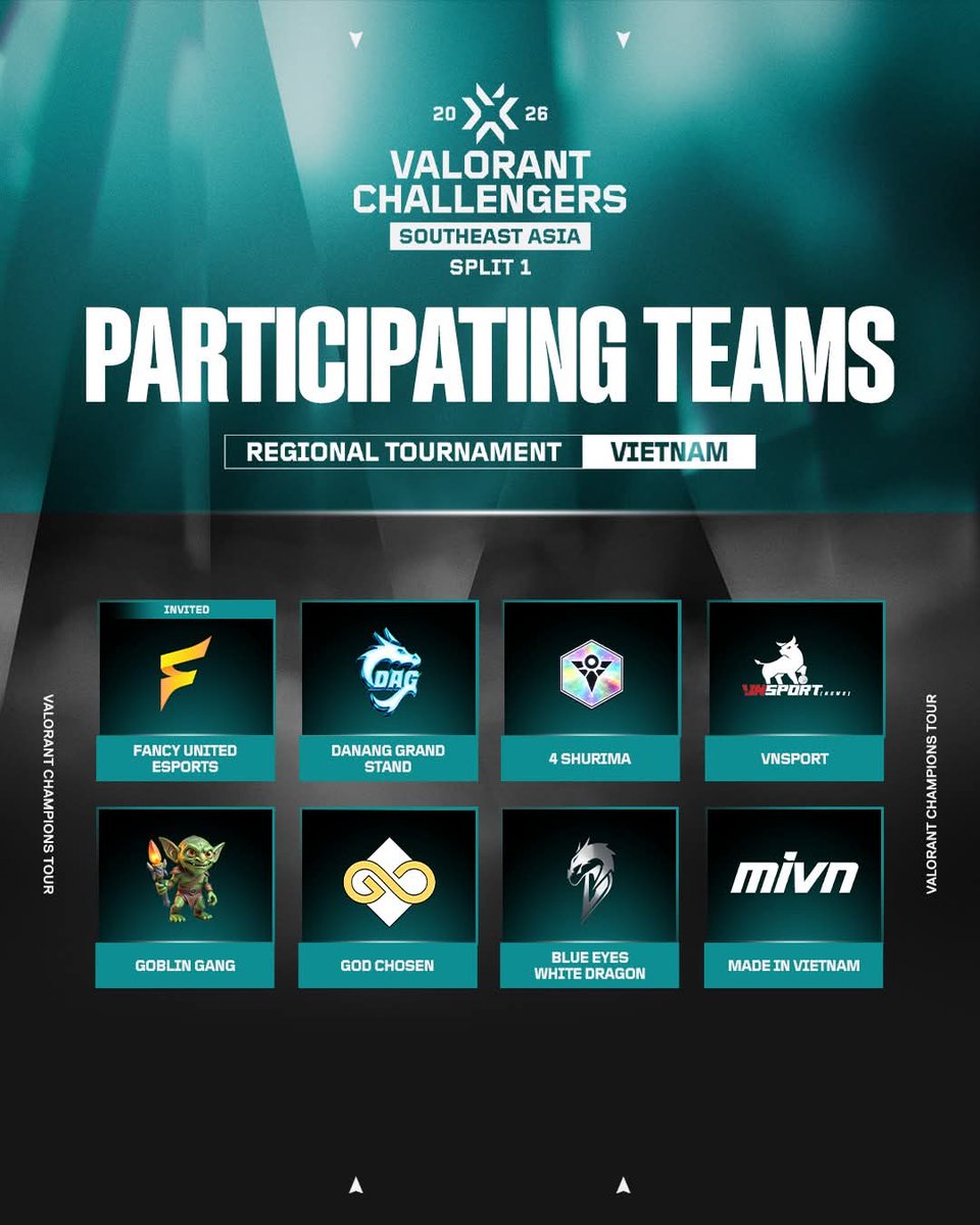 Valorant Esports SEA tweet media