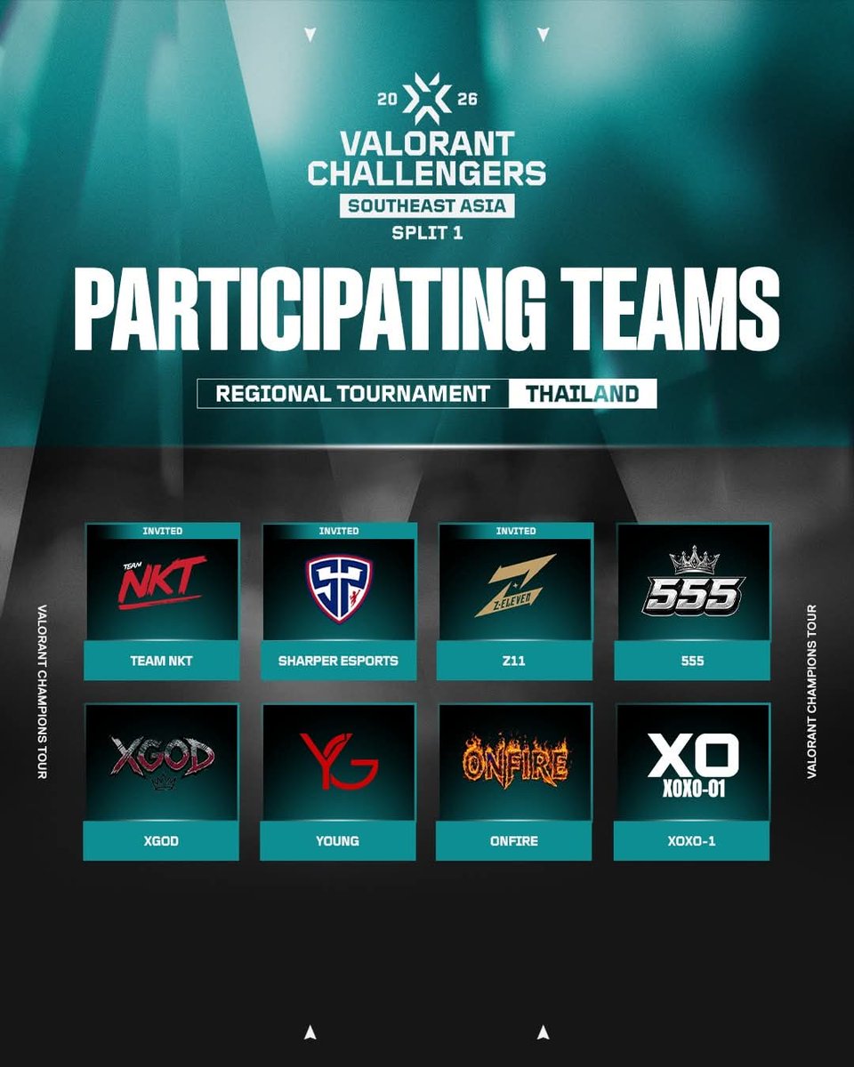 Valorant Esports SEA tweet media