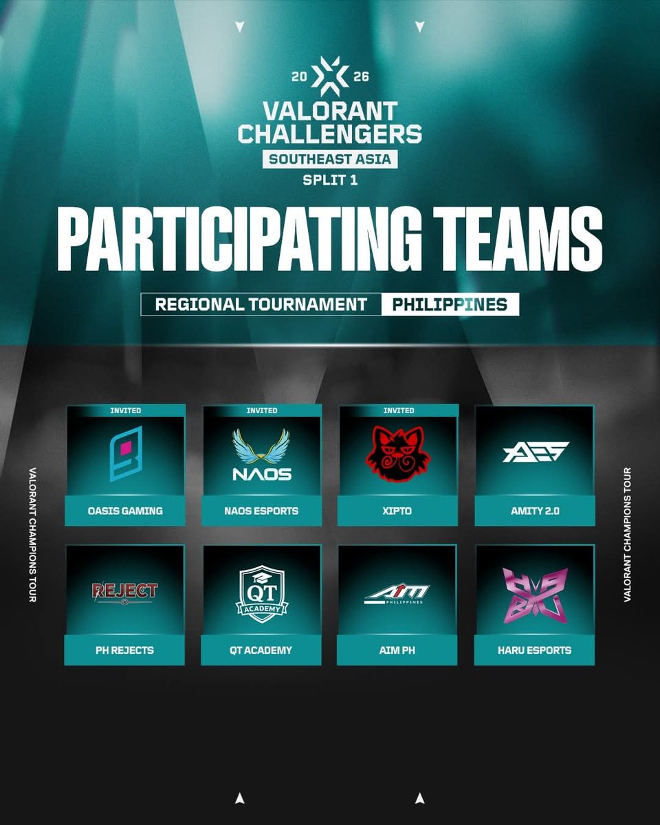 Valorant Esports SEA tweet media