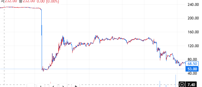 offfwh🫰 tweet media