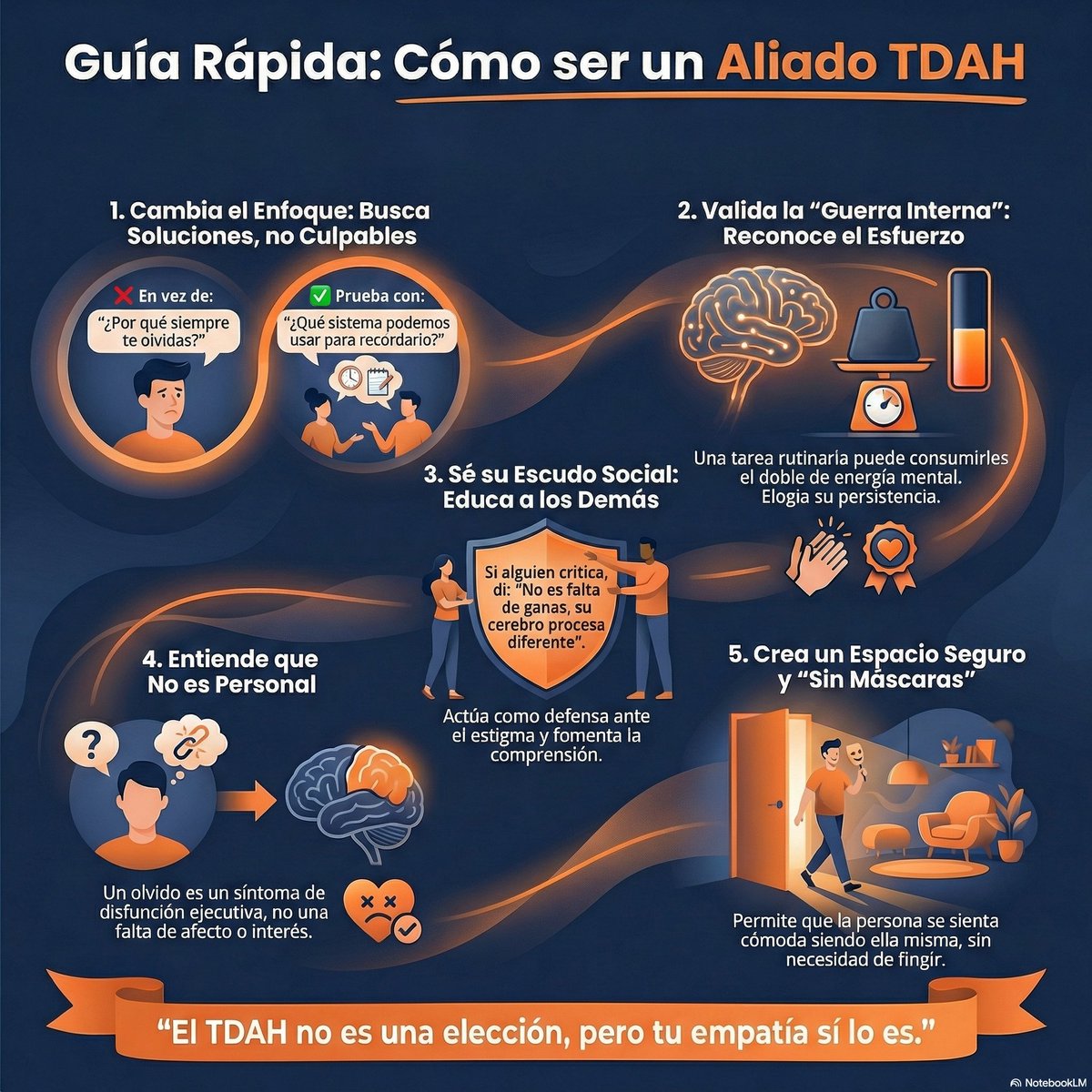 TDAH: Cómo ser un aliado real.

linkedin.com/pulse/tdah-c%2…