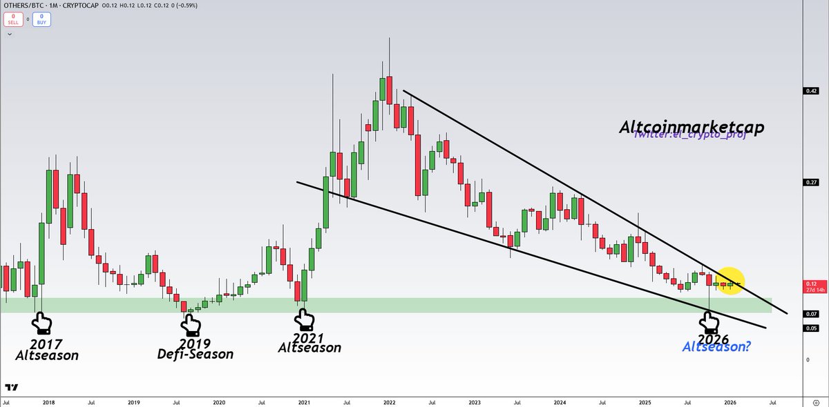 𝕄𝕠𝕦𝕤𝕥𝕒𝕔ⓗ𝕖 🧲 tweet media